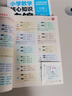 【現(xiàn)貨速發(fā)】王朝霞小學核心知識集錦語文數(shù)學英語基礎(chǔ)知識大盤點一二三四五六年級小學知識大全考試總復習小升初銜接工具書 語文+數(shù)學-2本 曬單實拍圖