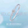 范琦（Fanci）銀飾流光星塵手鐲女銀甜美手鐲新年禮物生日送女友 流光星塵手鐲 曬單實拍圖