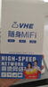 VHE隨身wifi移動無線wifi無線網(wǎng)絡(luò)隨身wifi6車載便攜式熱點(diǎn)2024新款4G流量上網(wǎng)卡全國通用 隨身WiFi6【頂配版】網(wǎng)速提升900% 曬單實(shí)拍圖