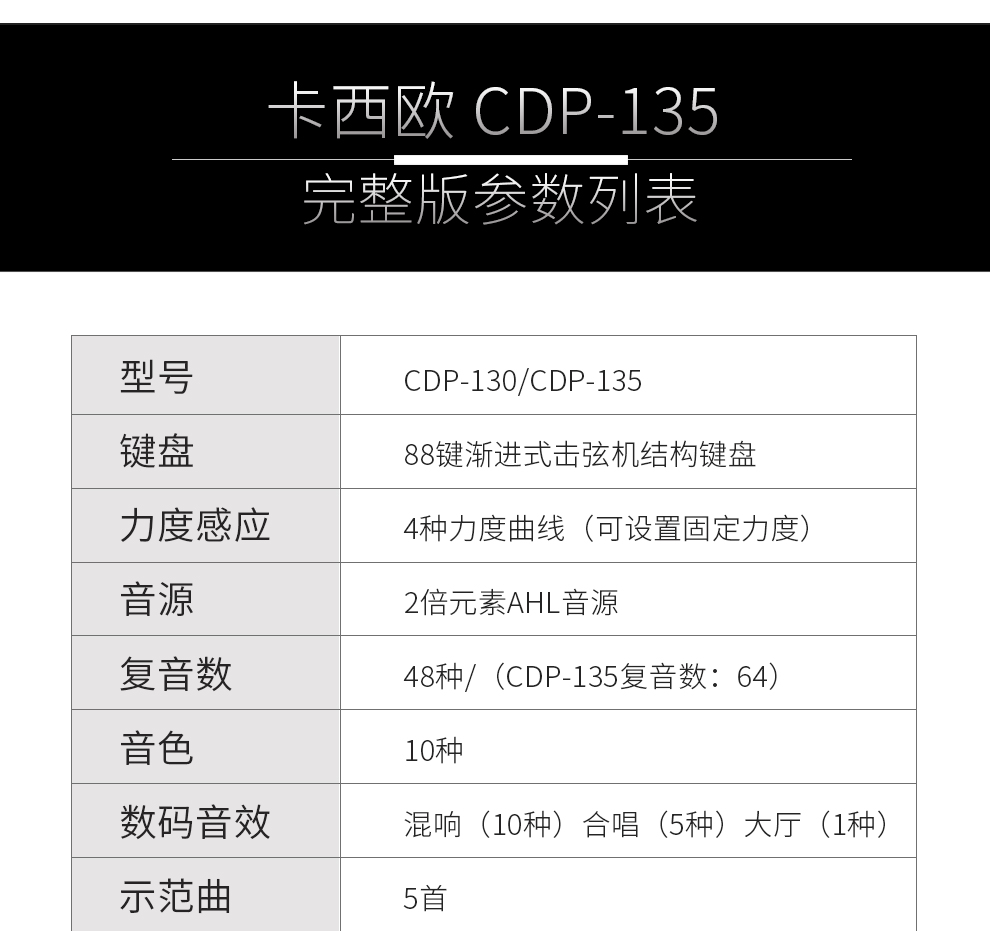 卡西欧(casio) 电钢琴cdp-130/135 88键重锤电子数码钢琴儿童成人 cdp