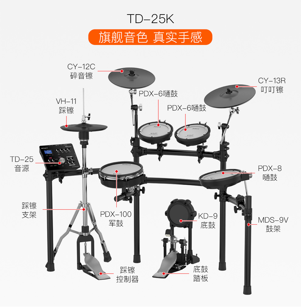 罗兰(roland)罗兰电子鼓专业架子鼓可折叠便携式成人电子鼓爵士鼓