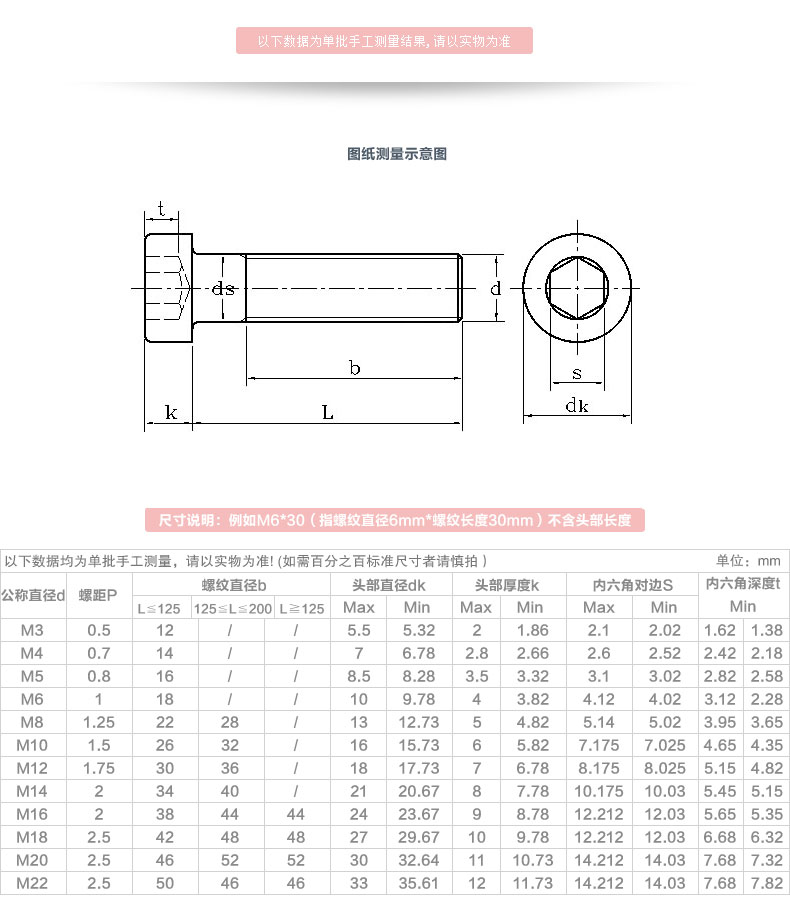 芳腾din7984薄头内六角螺丝m3m4m5m6m8m10不锈钢304矮头内六角螺栓