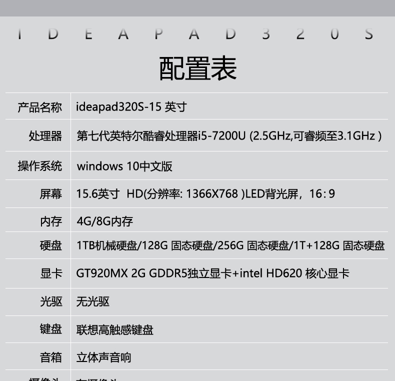8g内存4g可用_xp4g内存可用2.74_新加内存条 不可用