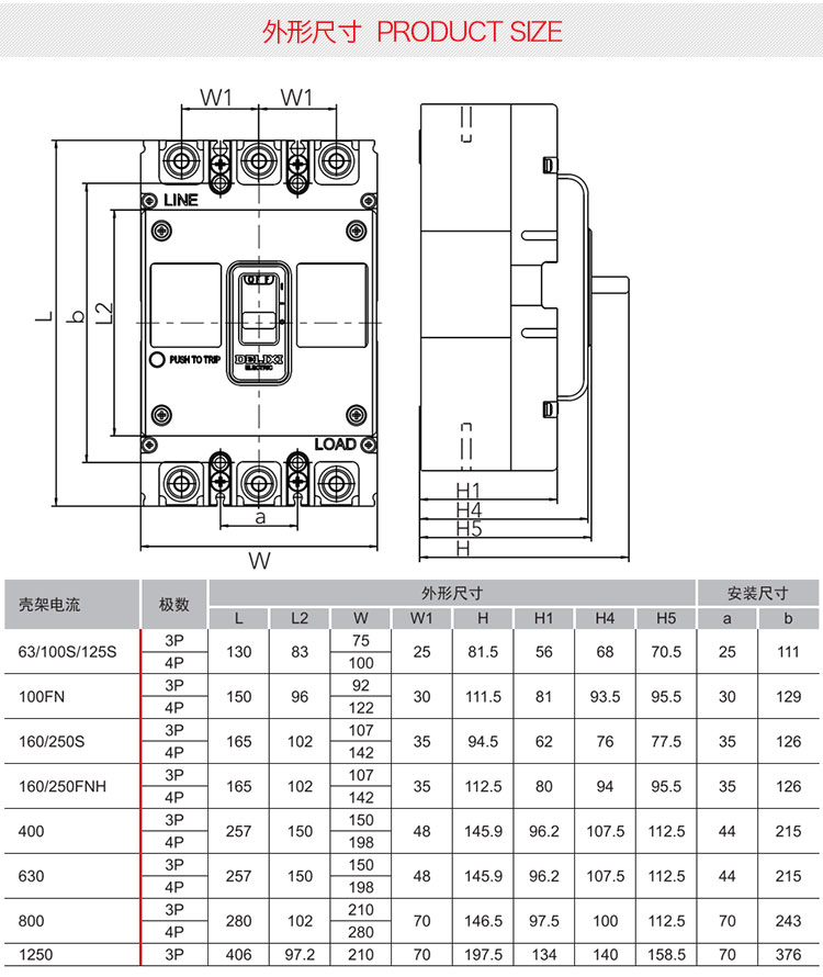 德力西电气cdm3三相四线4300塑壳断路器4p4极空气开关额定电流63a800