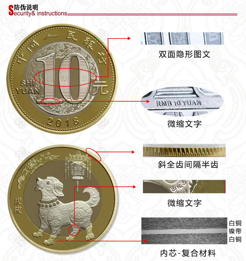 5，金永恒 2018年狗年紀唸幣生肖賀嵗狗幣 10元麪值生肖紀唸幣硬幣 20枚整卷