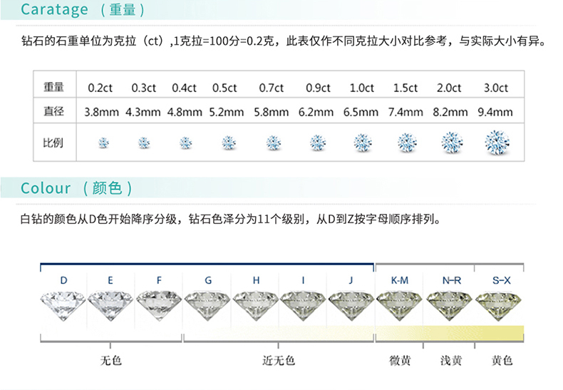 qq刷钻工具_菊儿qq刷永久钻工具_移动手机刷钻 刷会员是hy#qq到多少啊