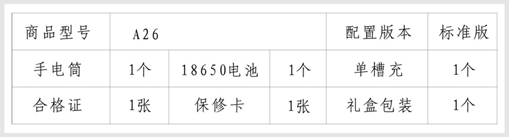 亚马逊应急灯照明LED强光手电筒充电远射防水家用消防手电A26