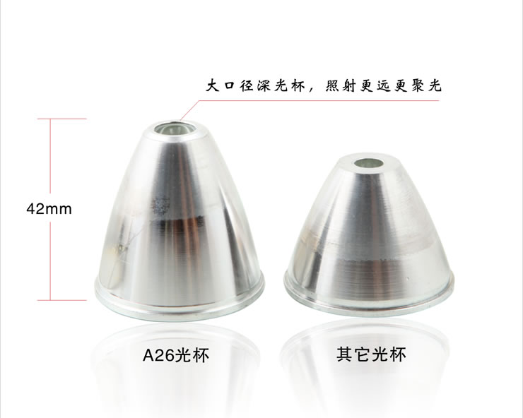 亚马逊应急灯照明LED强光手电筒充电远射防水家用消防手电A26