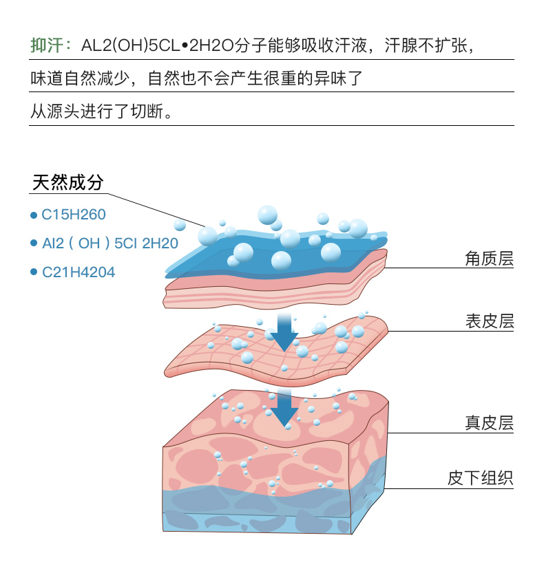 止汗露_09.jpg