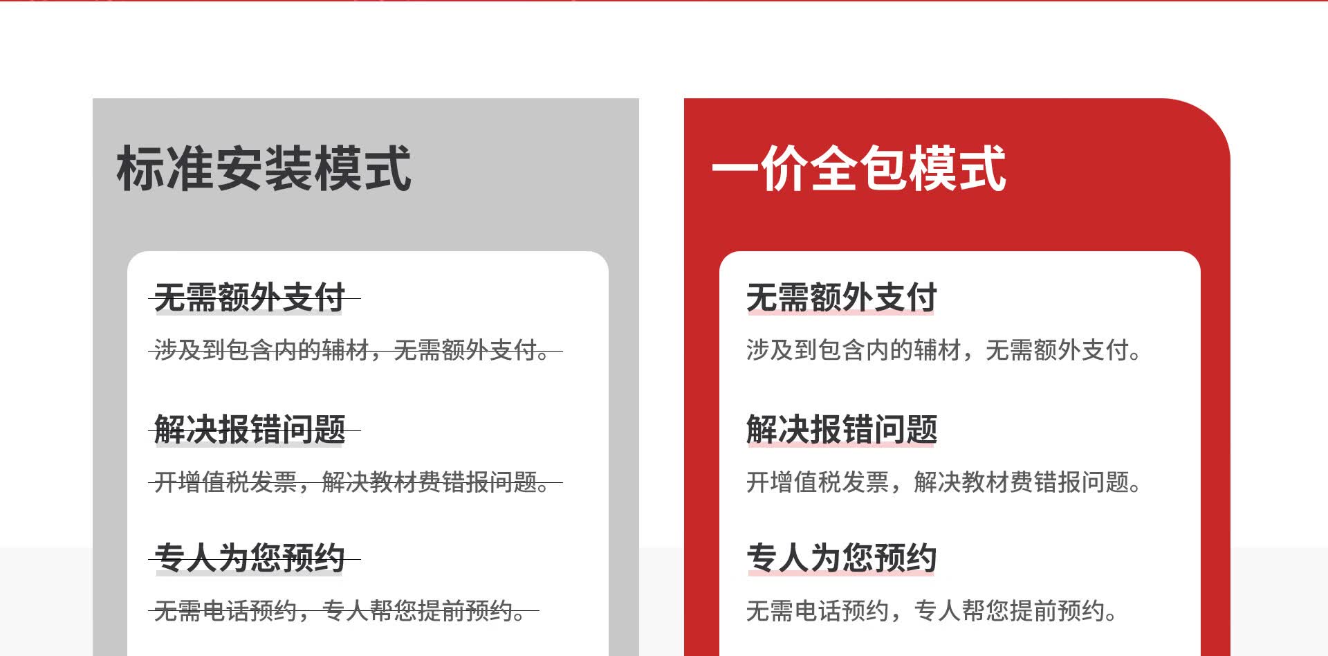 掌握 Java 文件处理：从头开始创建、读取和修改文件 (掌握java需要多久)
