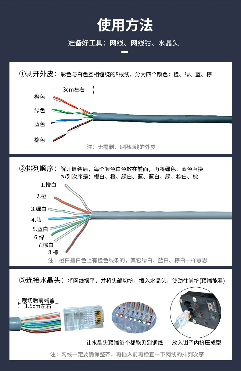 五类网线-详情_07.jpg