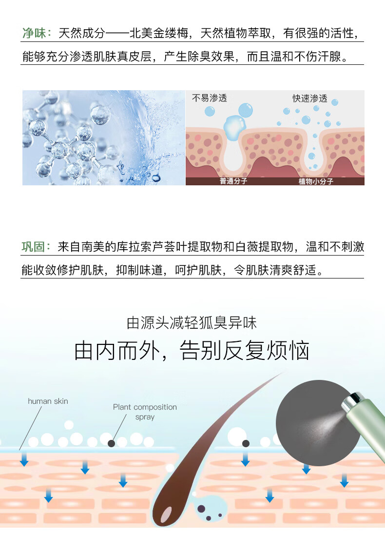 止汗露_10.jpg