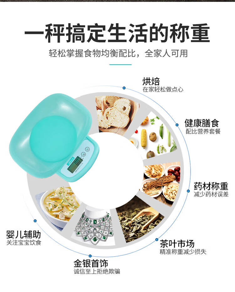 蓝绿色电子秤750_09.jpg