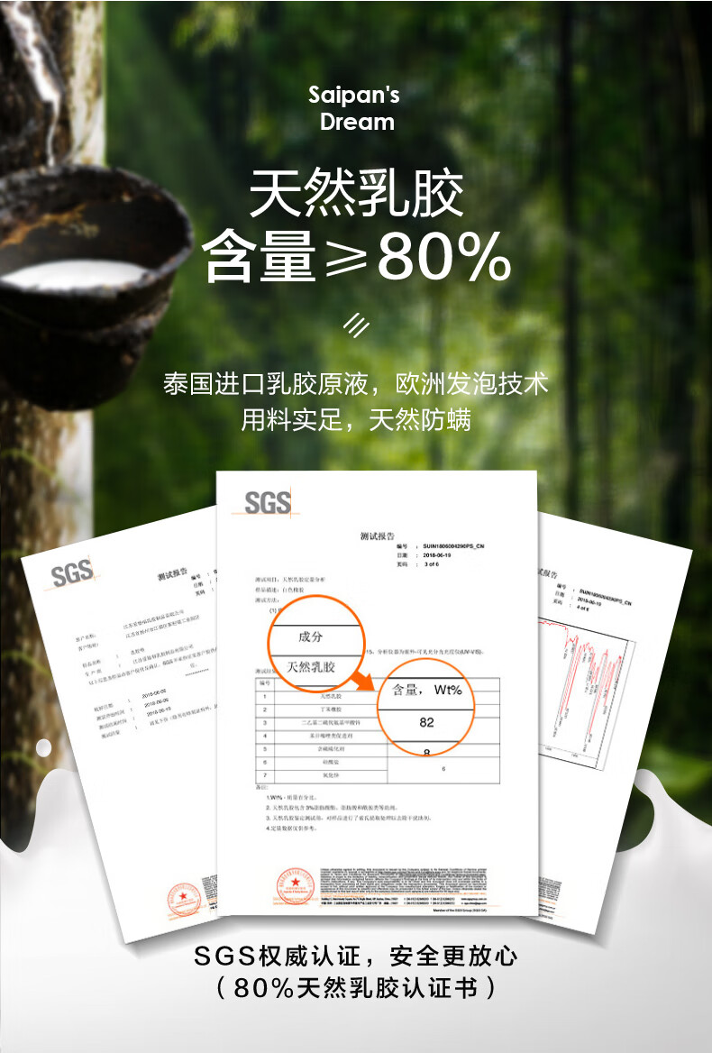 慕思（de RUCCI）电动床 排骨架卧室家具可调节智能床架电动升降双人床 W006皮床+电动骨架+10cm厚乳胶垫 1800*2000【图片 ...