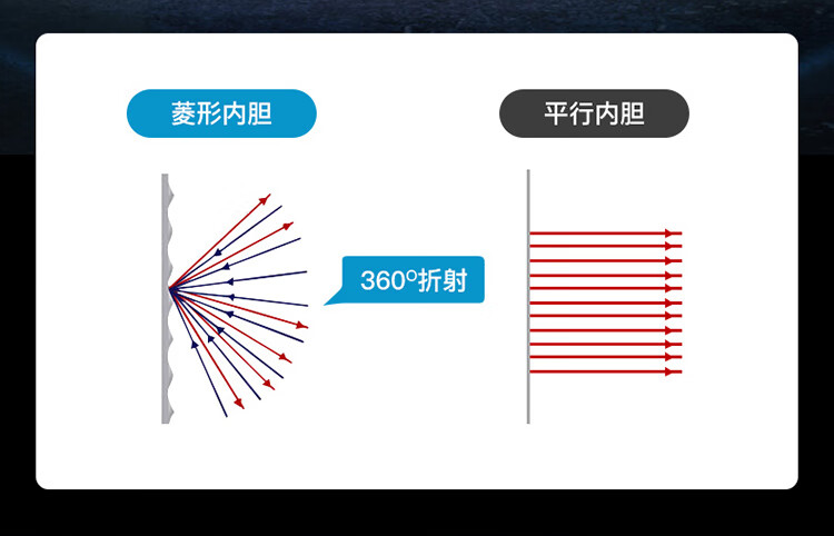 70-6B详情页1201_10.jpg