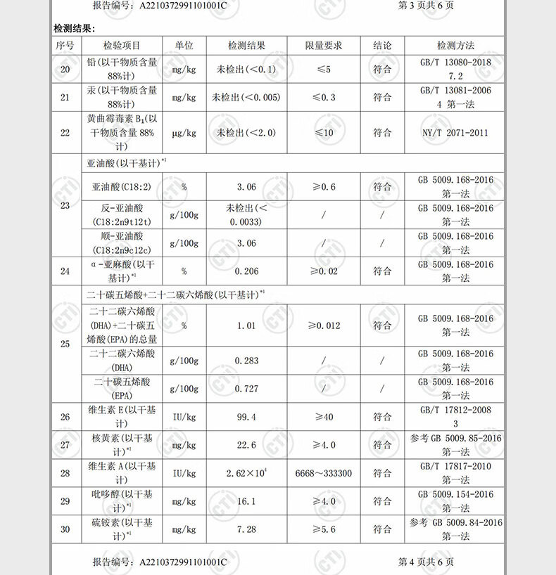 好主人20%冻干猫粮测评：超多冻干超高性价比，20%冻干粮的最佳选择