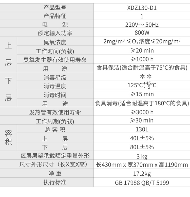 XDZ130-D1详情页20190911_18.jpg