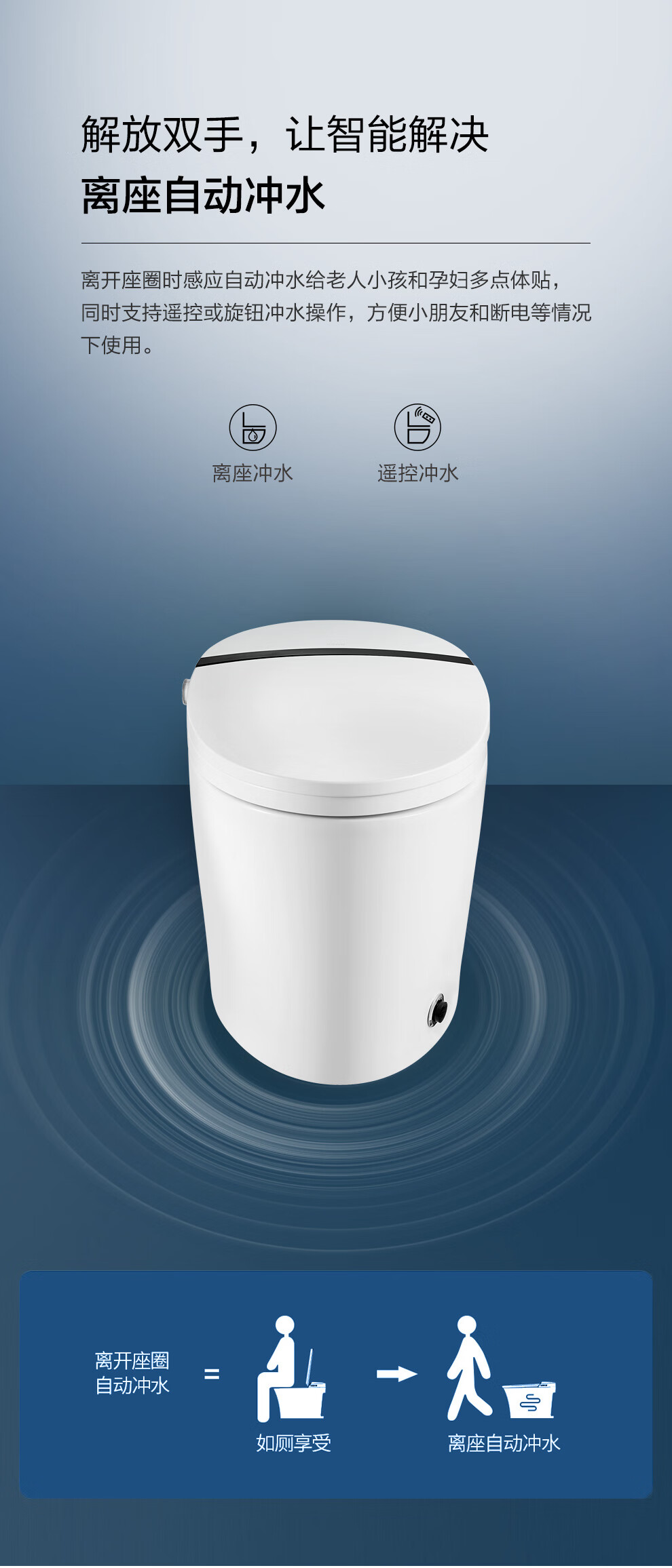 ssww浪鲸卫浴一体式自动智能马桶多功能虹吸式即热家用智能坐便器二级