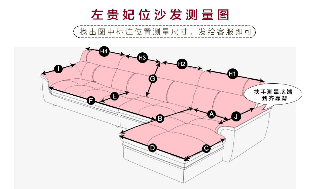 沙发垫尺寸测量详解图图片