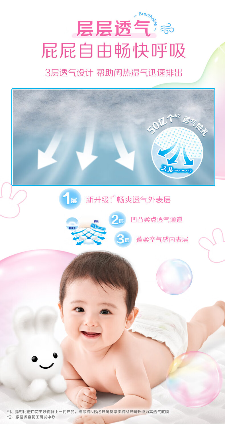 纸尿裤S码详情-升级_02.jpg