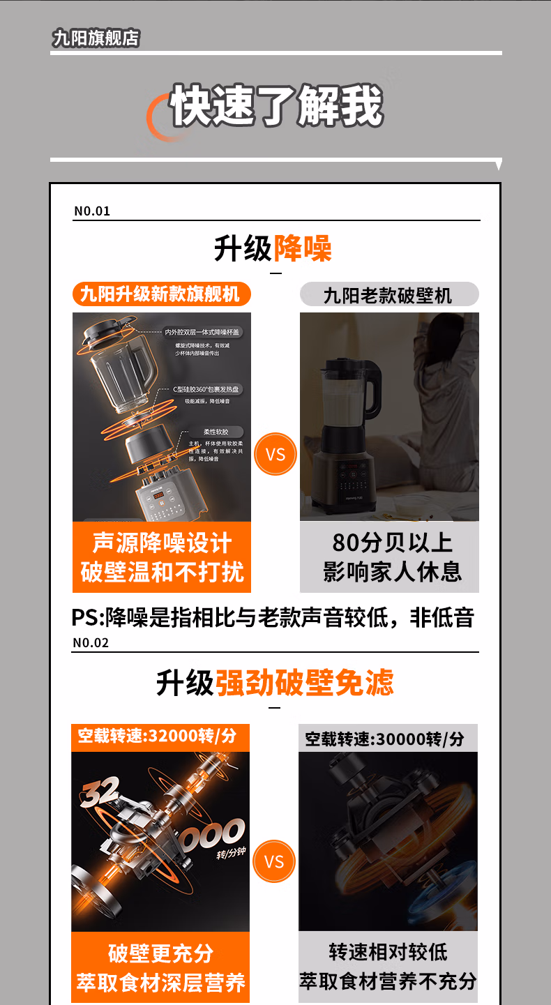 PLUS会员 ，Joyoung 九阳 高速破壁机料理机 L12-P155 219元包邮（多重优惠） 值值值-买手聚集的地方