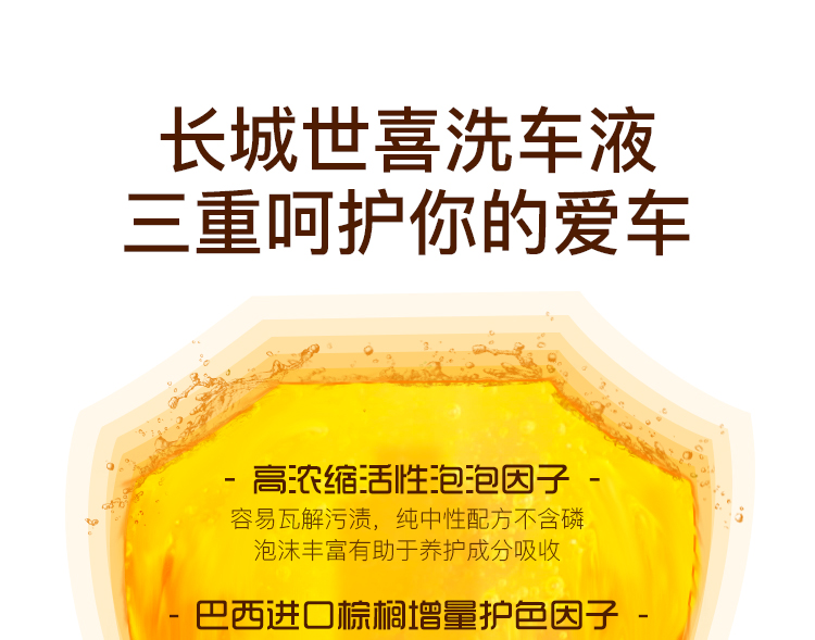 汽车清洗液浓缩详情页_05.jpg