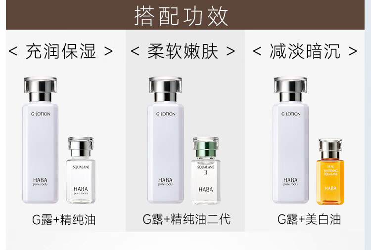 HABAG露润泽柔肤水 爽肤水化妆水 鲨烷精华油补水保湿套装 母亲节礼物 【G露大瓶装】360ml