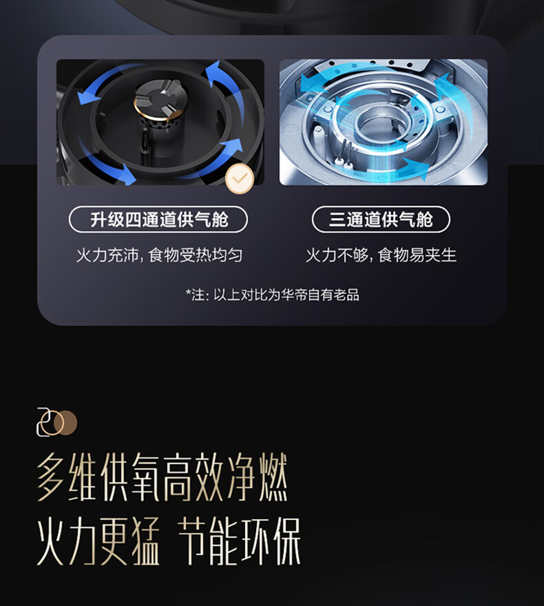 华帝燃气灶i10073B_09.jpg