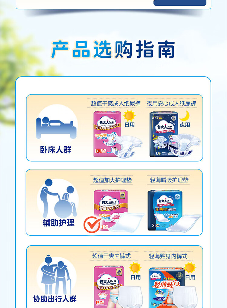 Dr.P Value Care Pads 10pcs (Size: 80*90cm) Baby Maternity Bed Pads Elderly Incontinence Pads 10