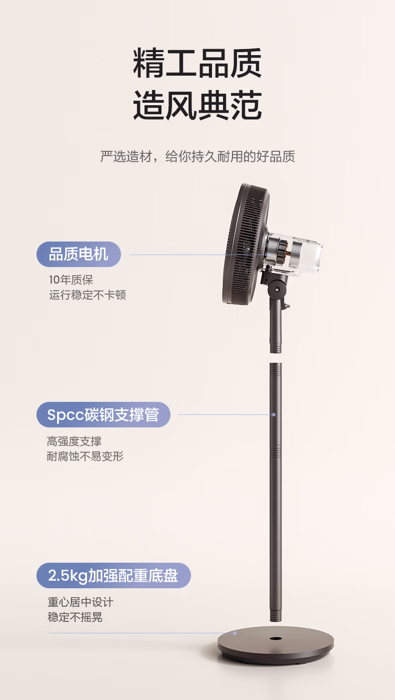 美的语音落地扇-SAI30AN_15.jpg.avif
