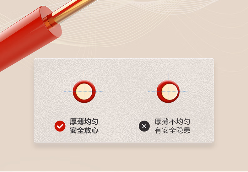 B级电线详情_16.jpg.avif