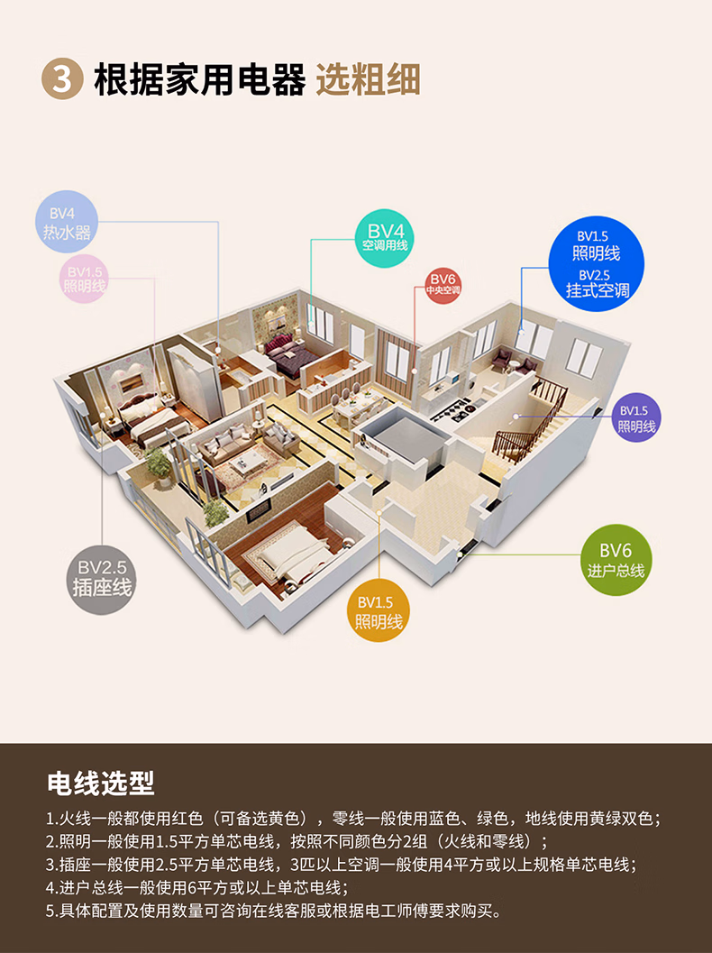 B级电线详情_20.jpg.avif