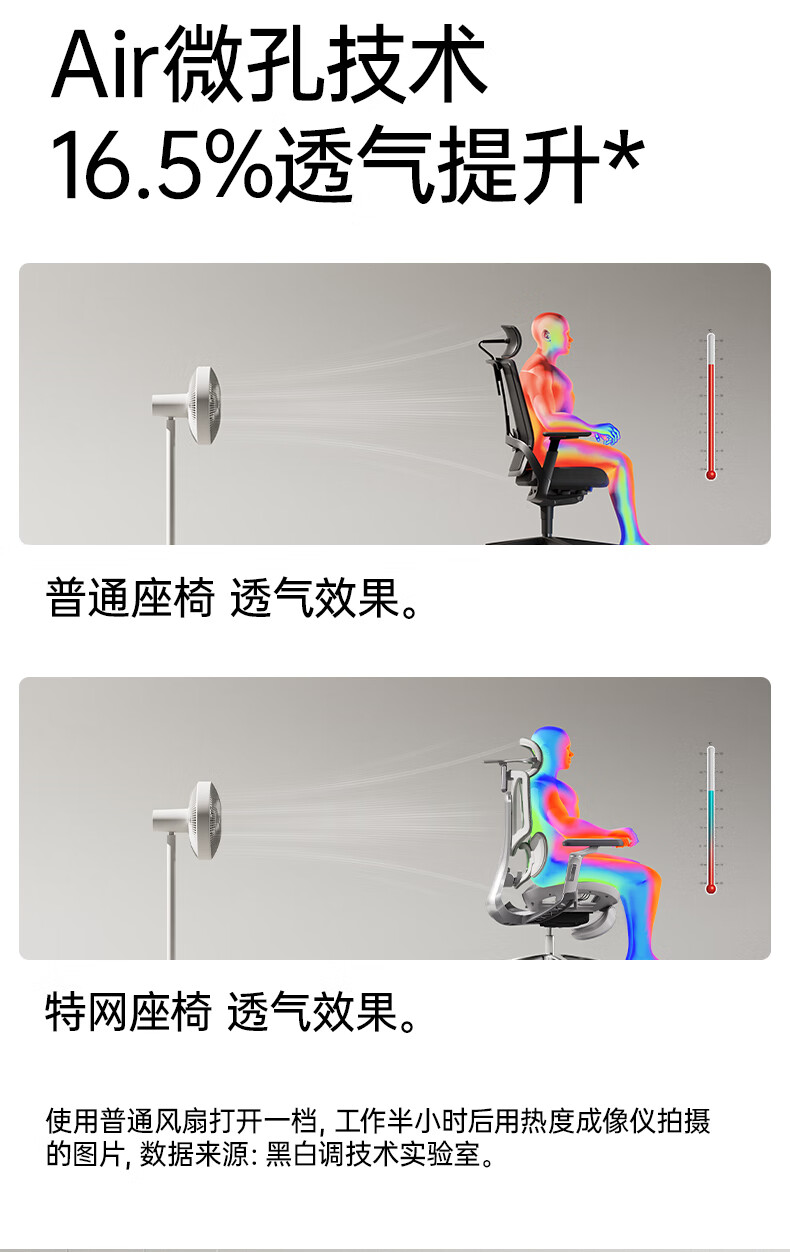 E3白色-part2-790-白-低配_08_01.jpg