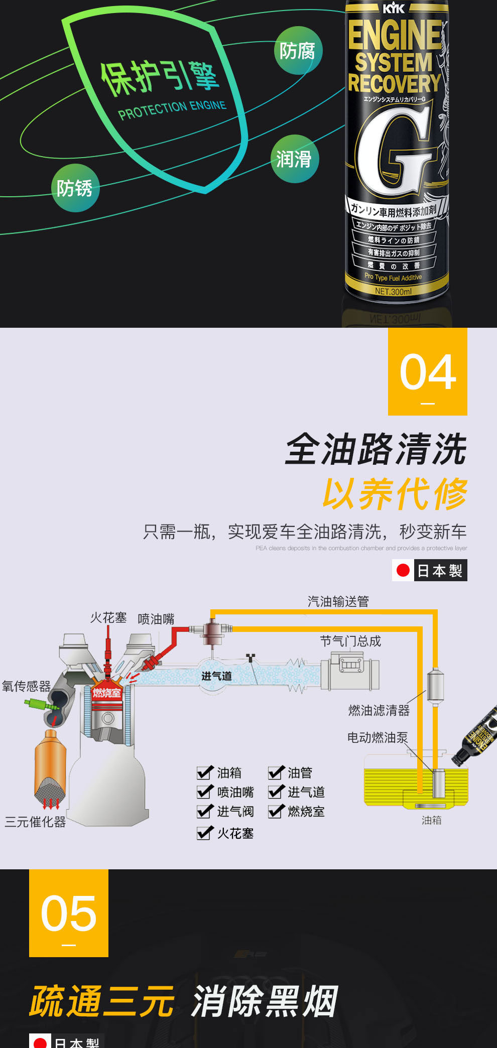 kyk燃油宝 汽油添加剂除积碳 日本原装进口 引擎系统恢复g 第五代pea