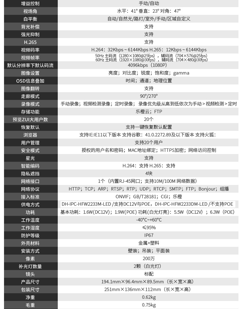 DH-IPC-HFW2233M-LED_13.jpg