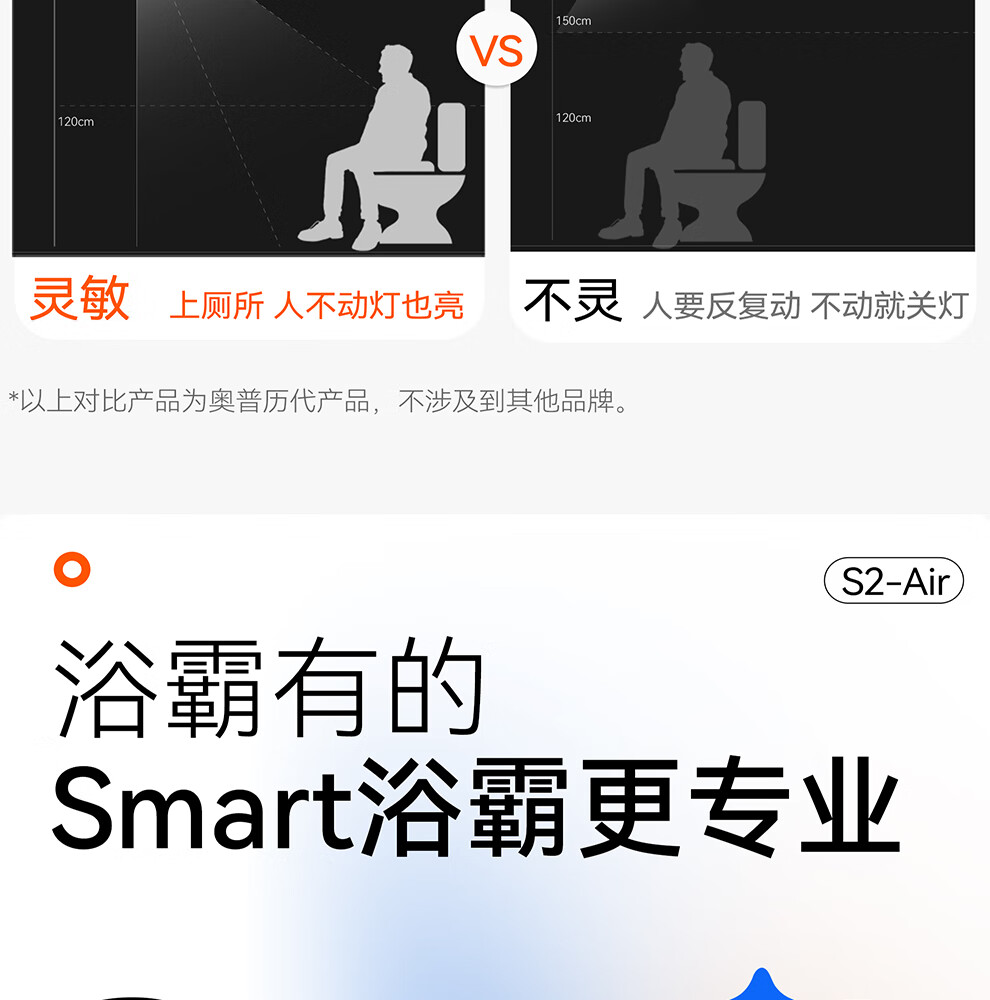 AUPU [Consult Customer Service for Better Deals] Smart Series AI Human-Sensing Constant Temperature Deodorizing Warm Air S2-Air 20