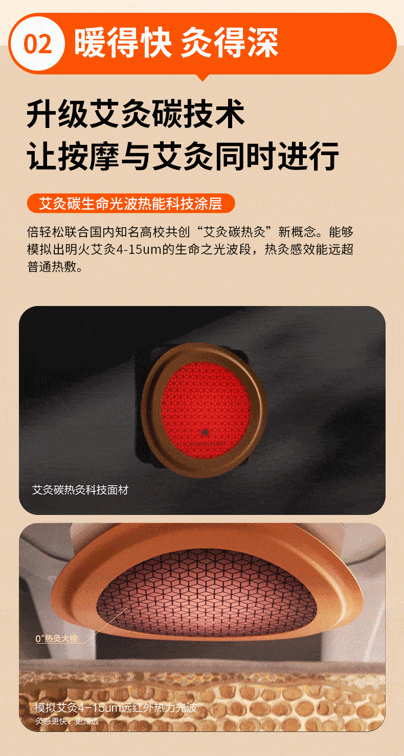 Breo N7 AI Algorithm Customized Neck and Shoulder Massager Shoulder Wrap Trapezius Leg Waist Neck Massager Birthday Gift for Boyfriend 20