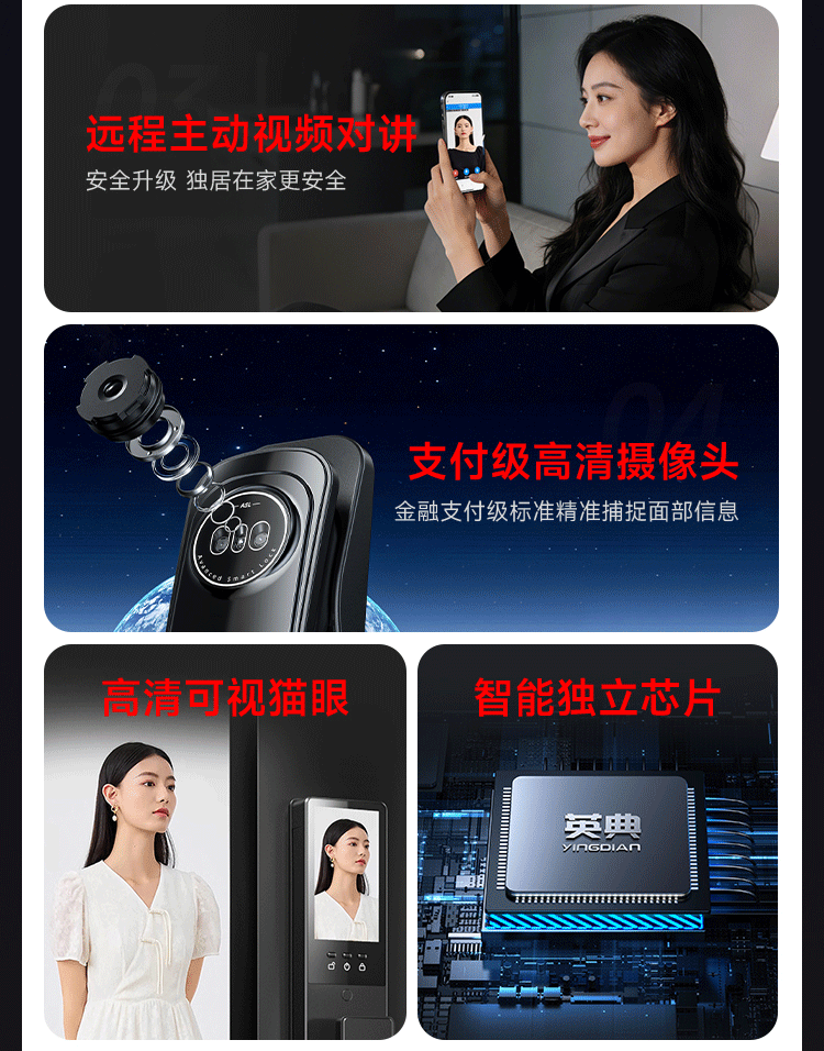 YINGDIAN R5 Fingerprint Lock, Smart Door Lock, Password Lock for Guesthouses And Apartments, Anti-Theft Entrance Door Lock, Intelligent Lock, High-End Electronic Lock for Home Use 12