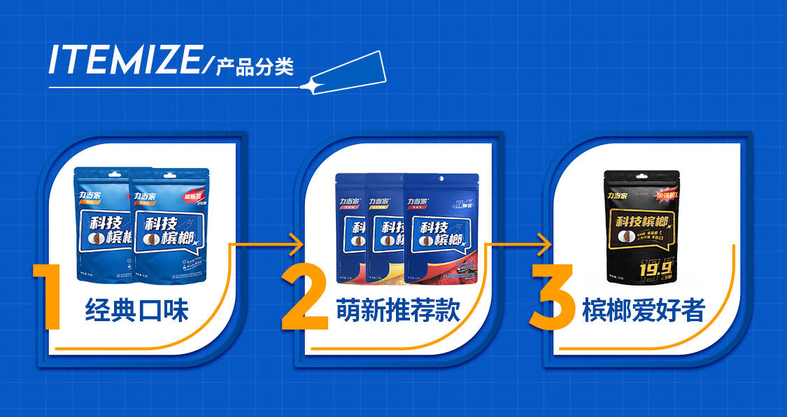 最新情報 コイズミ ブラケット AB54287 納期目安