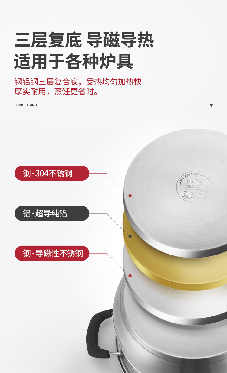 欧式不锈钢蒸锅---单层_07.jpg