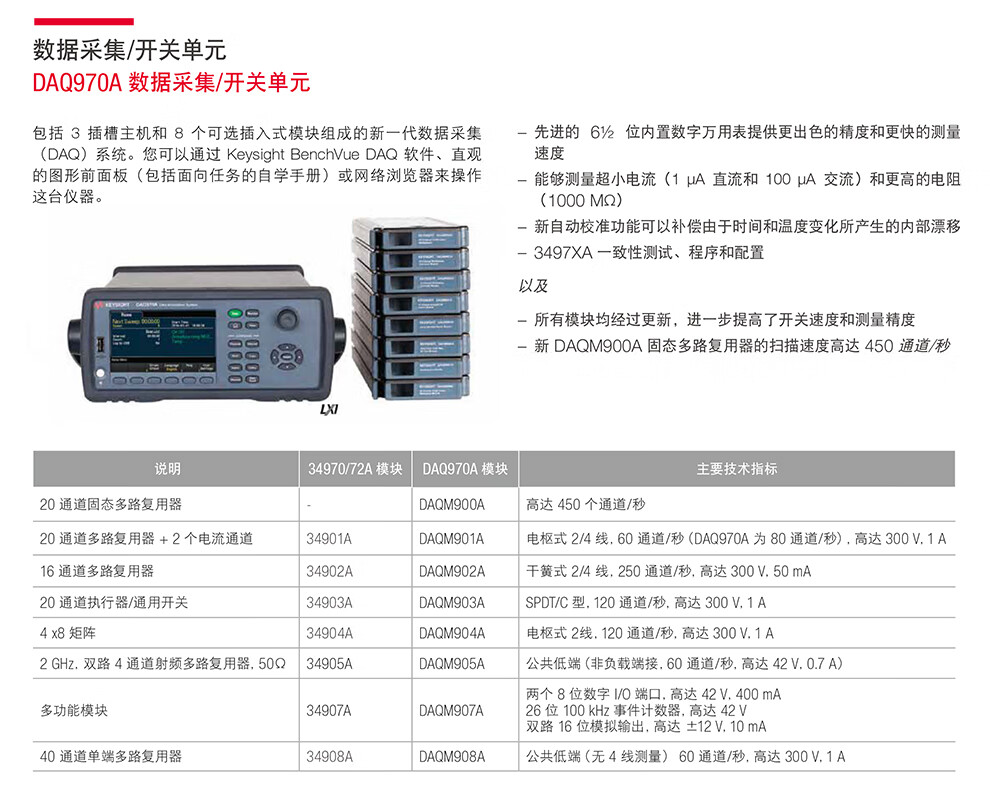 是德科技旗舰店 - 京东基础仪器简介