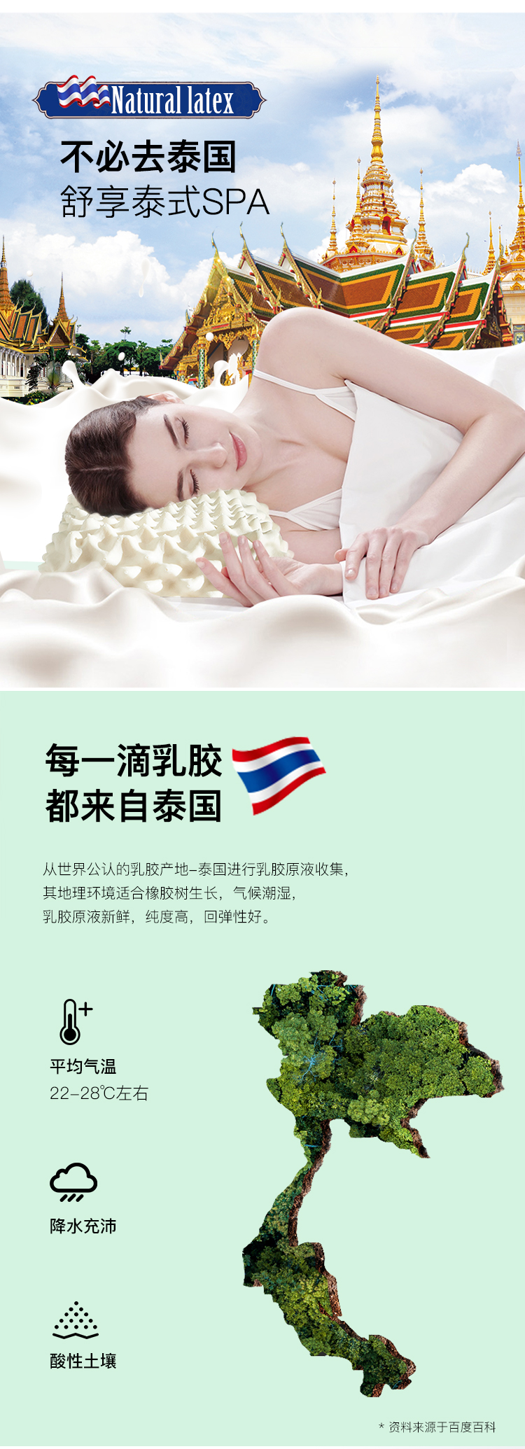 乳胶枕详情页1_02.jpg