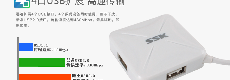 SSK飚王 SHU027烽火 集线器HUB 一拖4口高速扩展 USB2.0 分线器4口 白色