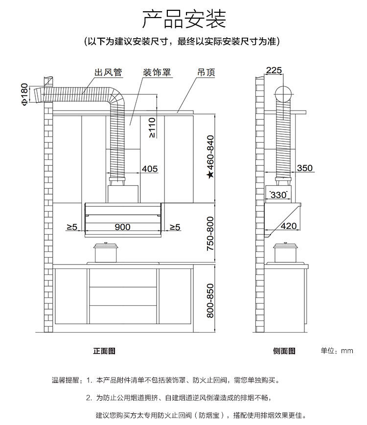 方太(fotile)风魔方 一级能效侧吸式吸油烟机 cxw