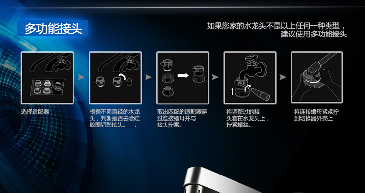 飞利浦（PHILIPS）WP3825 台上式 净水机