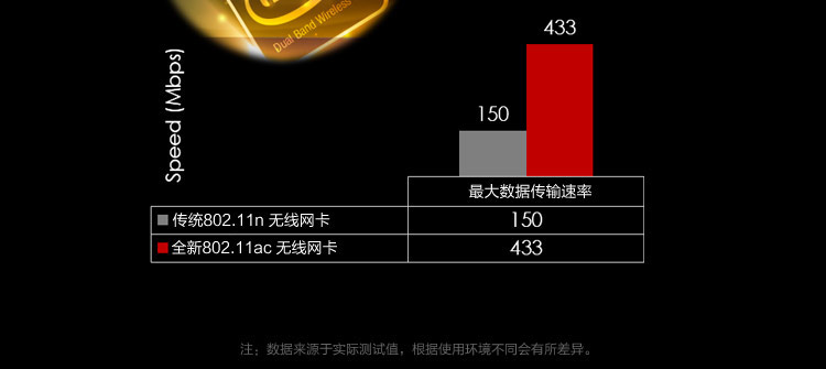 机械革命（MECHREVO）MR X6S-M 15.6英寸游戏笔记本电脑(I7-4710MQ 8G 64GSSD+1T GTX960M 2G独显 IPS屏)黑色