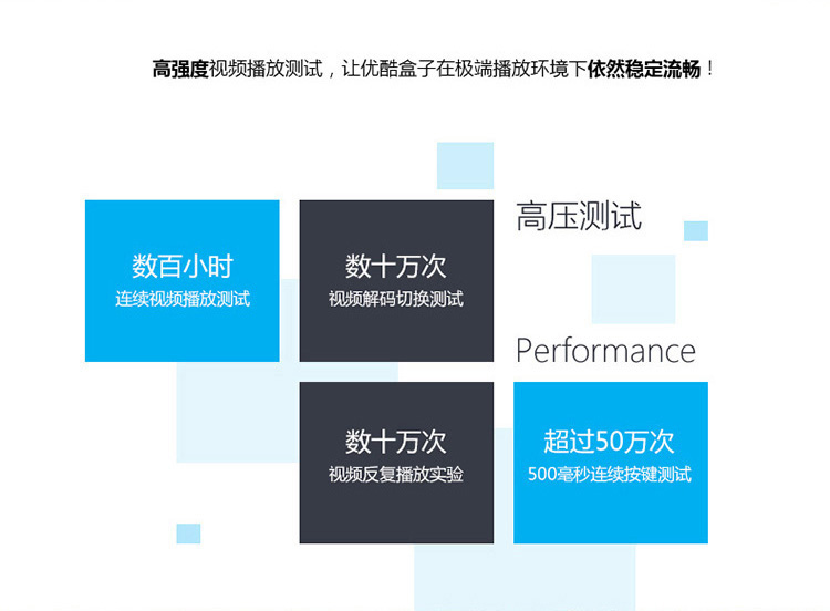 优酷（youku）YK-K1 网络电视机顶盒旗舰版 超强硬件配置 优酷土豆海量精彩内容 4K 3D专享