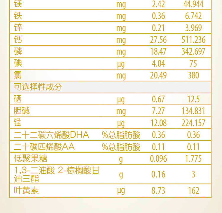 惠氏启赋(wyeth illuma)atwo蕴淳3段奶粉 爱尔兰进口 12