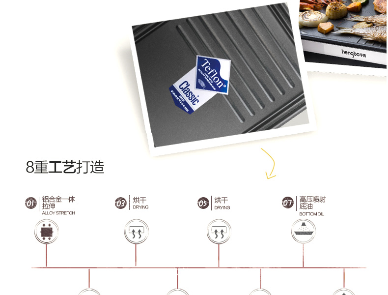 亨博（hengbo）SC-528A-1电烤炉 家用烧烤炉架 户外烤串烤肉机电烤盘