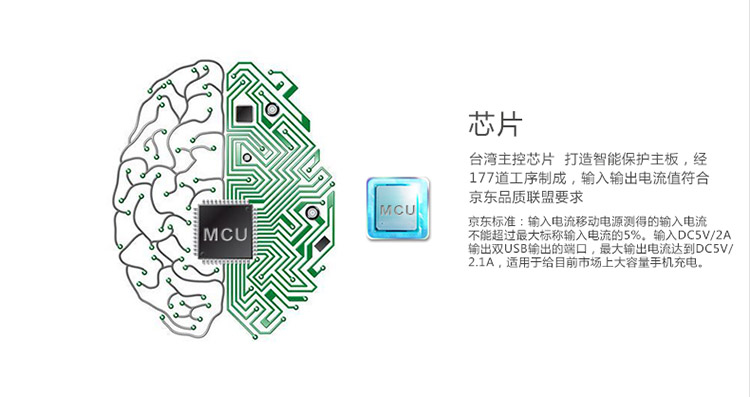 
                                        倍斯特（Besiter）20000毫安 移动电源/充电宝 聚合物电芯智能双USB输出 金属机身 电量显示 0188 时尚银                
